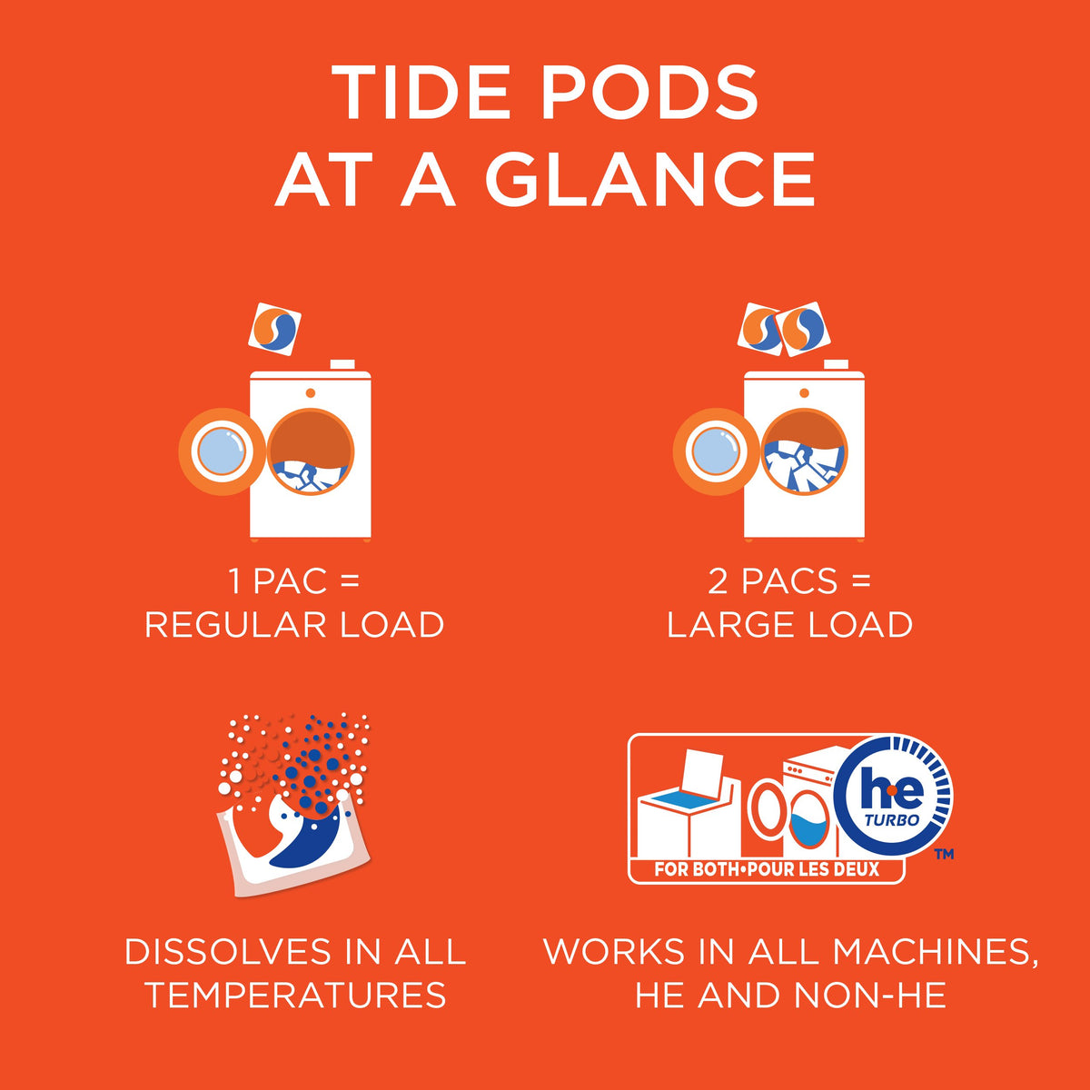 Tide Spring Meadow Pods, 132 Ounce